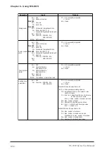 Preview for 142 page of Pro-face PL-5910 Series User Manual