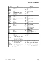 Preview for 143 page of Pro-face PL-5910 Series User Manual