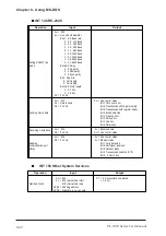 Preview for 144 page of Pro-face PL-5910 Series User Manual