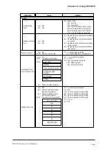 Preview for 145 page of Pro-face PL-5910 Series User Manual