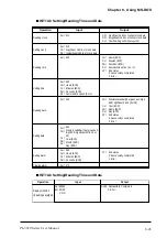 Preview for 147 page of Pro-face PL-5910 Series User Manual