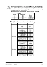 Preview for 166 page of Pro-face PL-5910 Series User Manual