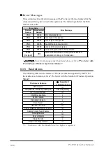 Preview for 167 page of Pro-face PL-5910 Series User Manual