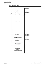 Preview for 180 page of Pro-face PL-5910 Series User Manual