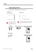 Preview for 14 page of Pro-face PL-6700 Series User Manual