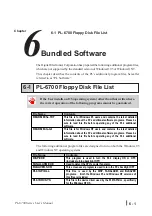 Preview for 68 page of Pro-face PL-6700 Series User Manual