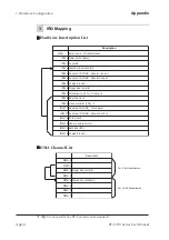 Preview for 77 page of Pro-face PL-6700 Series User Manual