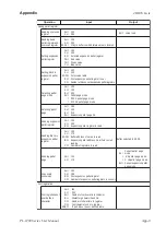 Preview for 82 page of Pro-face PL-6700 Series User Manual