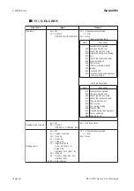 Preview for 87 page of Pro-face PL-6700 Series User Manual