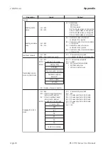 Preview for 91 page of Pro-face PL-6700 Series User Manual