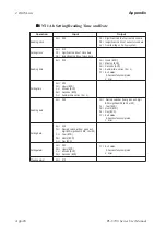 Preview for 93 page of Pro-face PL-6700 Series User Manual