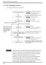 Preview for 15 page of Pro-face PL-6930-T41 User Manual