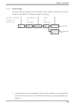 Preview for 18 page of Pro-face PL-6930-T41 User Manual