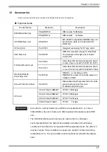 Preview for 20 page of Pro-face PL-6930-T41 User Manual