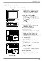 Preview for 22 page of Pro-face PL-6930-T41 User Manual