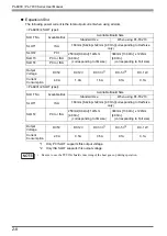 Preview for 33 page of Pro-face PL-6930-T41 User Manual