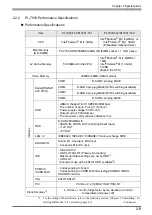 Preview for 34 page of Pro-face PL-6930-T41 User Manual