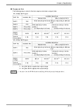 Preview for 36 page of Pro-face PL-6930-T41 User Manual