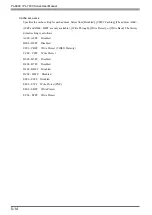 Preview for 93 page of Pro-face PL-6930-T41 User Manual