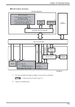 Preview for 128 page of Pro-face PL-6930-T41 User Manual