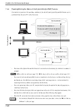 Preview for 145 page of Pro-face PL-6930-T41 User Manual