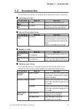 Preview for 18 page of Pro-face PL-DU6900 User Manual