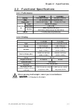 Preview for 22 page of Pro-face PL-DU6900 User Manual