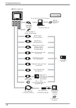 Preview for 23 page of Pro-face Pro-face ST Series User Manual