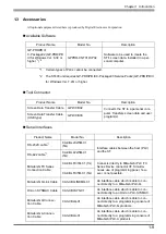 Preview for 26 page of Pro-face Pro-face ST Series User Manual