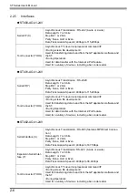 Preview for 33 page of Pro-face Pro-face ST Series User Manual