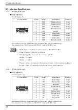 Preview for 35 page of Pro-face Pro-face ST Series User Manual