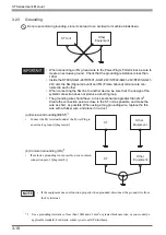 Preview for 51 page of Pro-face Pro-face ST Series User Manual