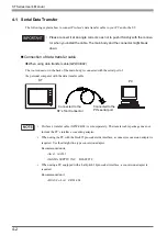 Preview for 55 page of Pro-face Pro-face ST Series User Manual