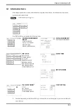 Preview for 72 page of Pro-face Pro-face ST Series User Manual