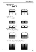 Preview for 78 page of Pro-face Pro-face ST Series User Manual