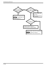 Preview for 111 page of Pro-face Pro-face ST Series User Manual