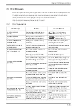 Preview for 114 page of Pro-face Pro-face ST Series User Manual