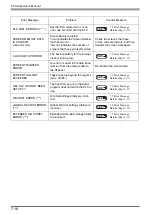 Preview for 115 page of Pro-face Pro-face ST Series User Manual