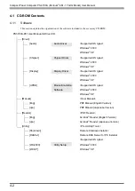 Предварительный просмотр 73 страницы Pro-face PS-3700A User Manual