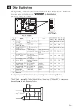 Предварительный просмотр 9 страницы Pro-face PS-3701A Installation Manual