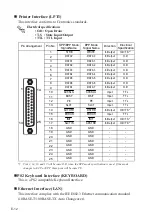 Предварительный просмотр 12 страницы Pro-face PS-3701A Installation Manual