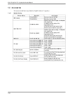 Preview for 19 page of Pro-face PS-3710A Series Hardware Manual