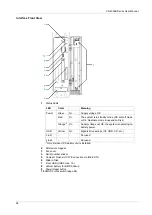 Preview for 28 page of Pro-face PS-4000B Series User Manual