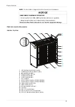 Preview for 29 page of Pro-face PS-4000B Series User Manual