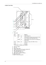 Preview for 30 page of Pro-face PS-4000B Series User Manual