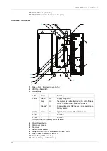 Preview for 32 page of Pro-face PS-4000B Series User Manual