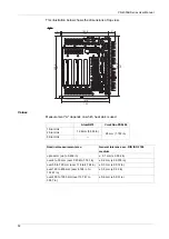 Preview for 52 page of Pro-face PS-4000B Series User Manual