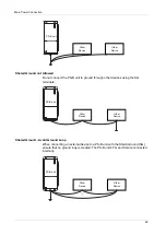 Preview for 65 page of Pro-face PS-4000B Series User Manual