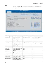 Preview for 78 page of Pro-face PS-4000B Series User Manual