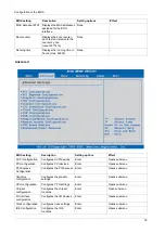 Preview for 79 page of Pro-face PS-4000B Series User Manual